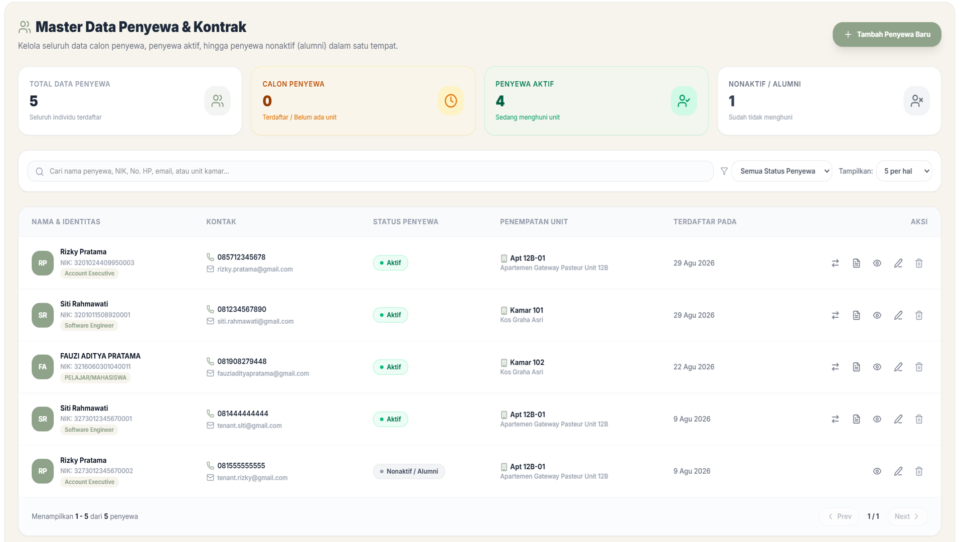 Tenant Management